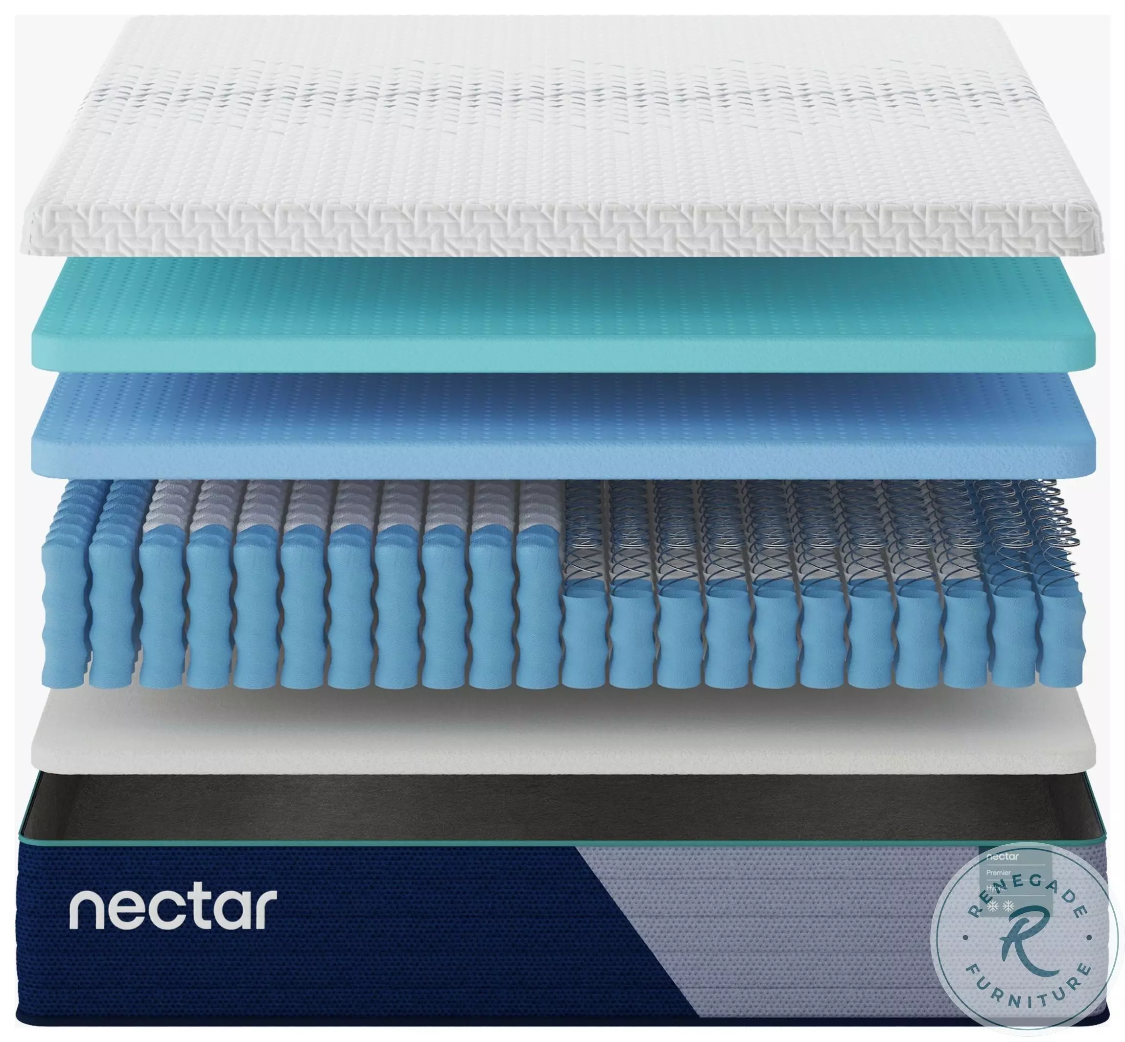 ２つセット可能　Shahki Mattress Offer 9 セミダブル Nectar Hybrid Premier 5.1 White Twin Mattress From Ashley