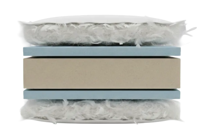 Premier cross-section