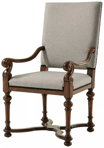 collection Cultivated